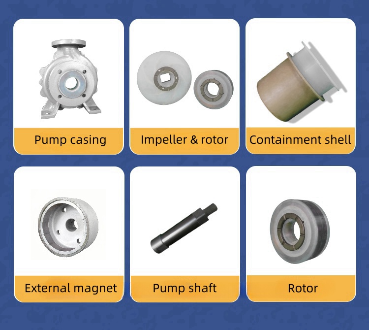 No Leakage Fluorine Lined Magnetic Pump